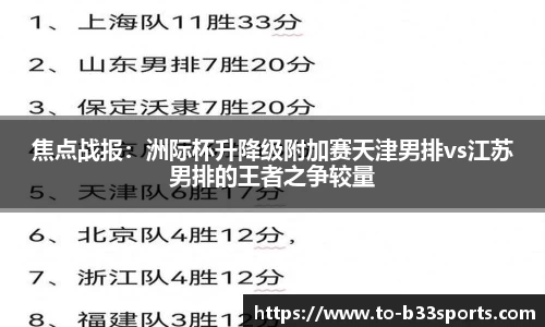 焦点战报:洲际杯升降级附加赛天津男排vs江苏男排的王者之争较量