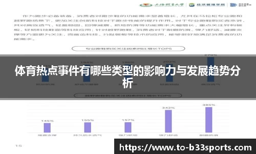 体育热点事件有哪些类型的影响力与发展趋势分析